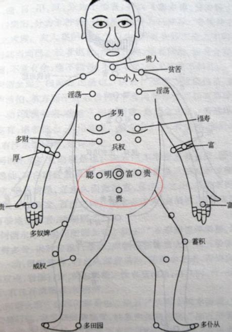 左胸有痣男|男人胸口有痣是什么命 男人胸口有痣命好不好